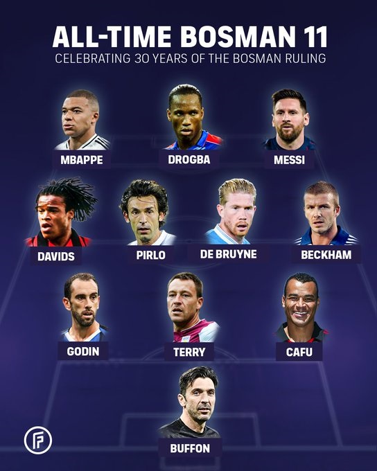 L'Un du meilleur Bosman 11 de tous les temps